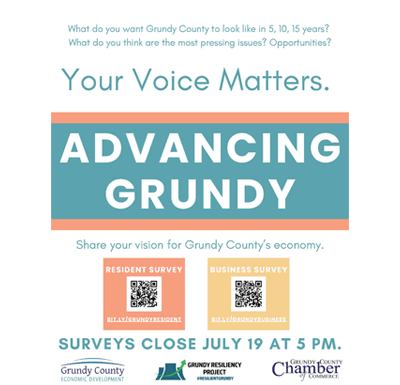 Flyer with information about Grundy County Economic Future surveys